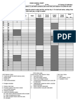 ICDAS Clinical Chart