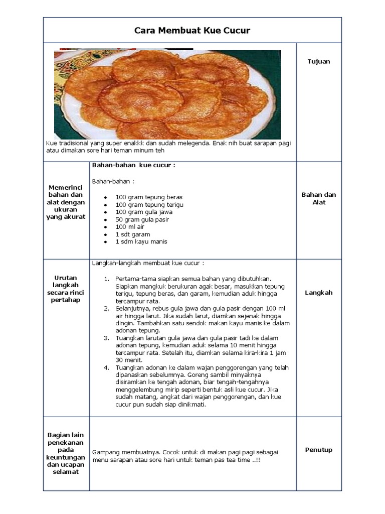 Alat Dan Bahan Membuat Kue Cucur Berbagai Kue