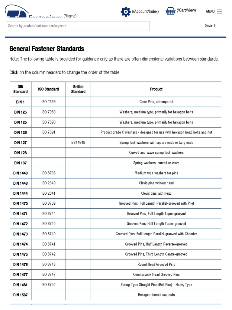 Fastener Standards PDF Screw Nut (Hardware)