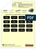 Grainger Rubber Selection Guide