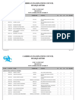 2017 CSEC Regional Merit List