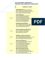 2016-clasificados-copacampeones-infantil.pdf