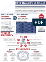 2017 VISD Bond Fact Sheet