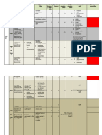 Gantt Chart Part 1