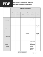 Getz Taxonomy of Learning