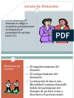 DONACION.pdf