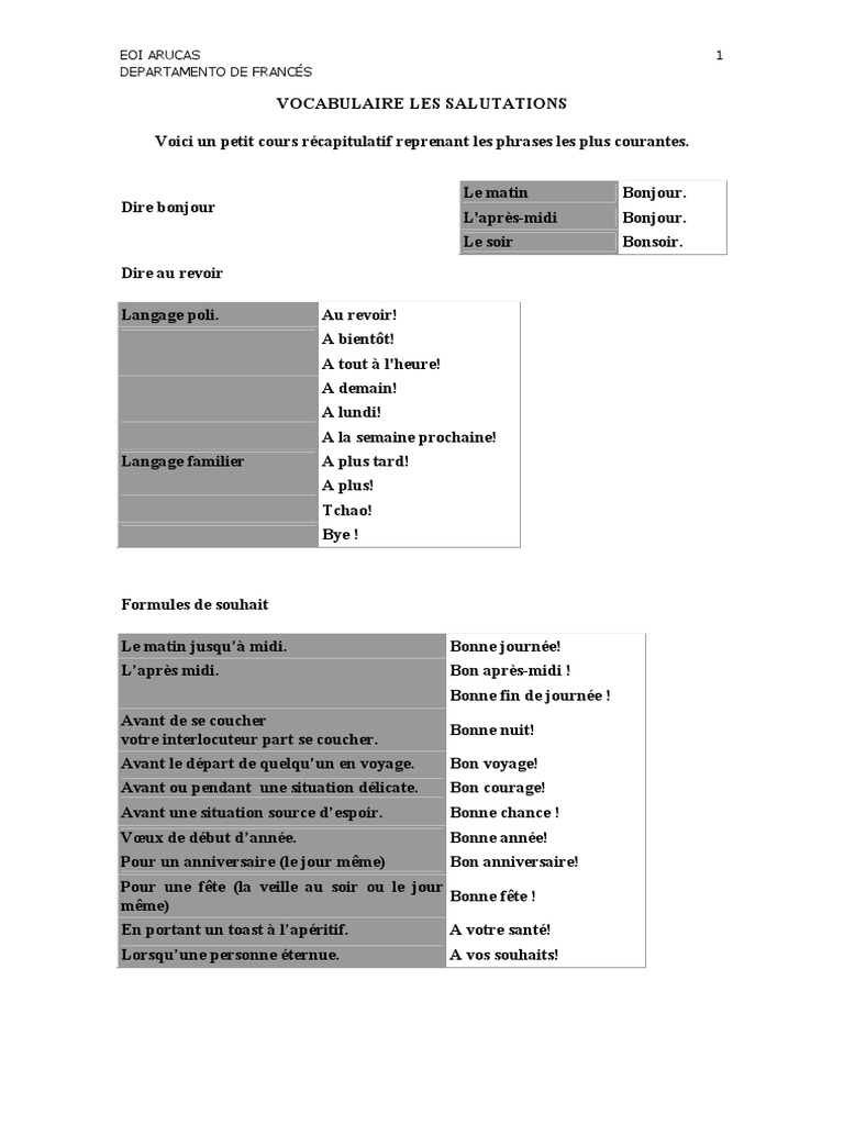 VOCABULAIRE LES SALUTATIONS.pdf