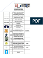 8.catálogo de Epp - Protección Corporal PDF