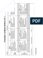 Drumline Audition Rubric