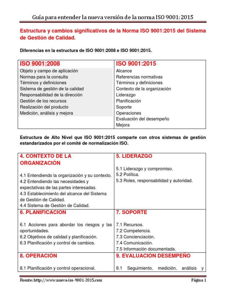 Guia de La Nueva Version Iso 9001 2015 | PDF | Gestión de la calidad ...