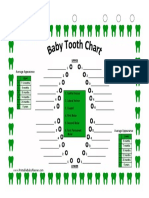 Teeth Chart