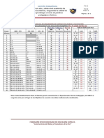 Anexo 6 PC.03 Tabla Edumétrica de Calificaciones