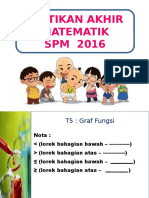 SUNTIKAN SPM 2017 Matematik