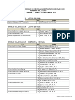 2371 - Daftar Penerima SK