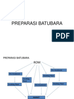 OPTIMASI KUALITAS BATUBARA DENGAN PREPARASI