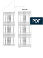 Data Pasien Nov-Desember November Desember: NO Tanggal Jumlah NO Tanggal Jumlah