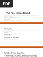 8085 TIMING DIAGRAM SJCPPTX 2017 09 14 09 01 08