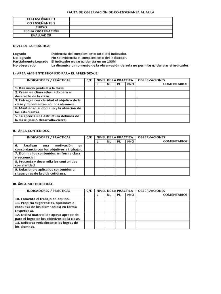 Pauta de Observación de Co | Salón de clases | Aprendizaje