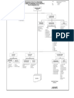 Struktur2014 PDF