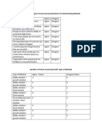 Agree and Disagree Format Survey Questions For Determining Mindset