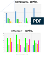 graficas de calificaciones