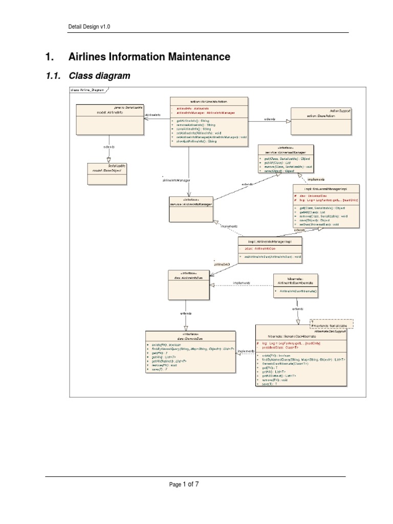 Software Detailed Design Document Sample01 PDF User (Computing