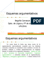 Esquemas Argumentativos