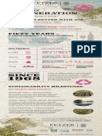 INFOGRAPHIC: Fetzer Vineyards' Road To Regeneration: Corporate Consciousness Report