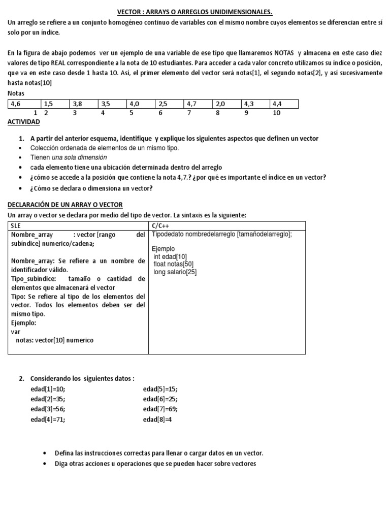 GUIA PRACTICA #5 - Vectores o Arreglos Unidimensionales | PDF ...