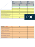 PMP Credential Application Template