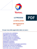 EXP PR PR180 FR Slides La Distillation