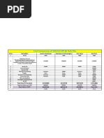 STP Capacity and Size Calculation Guide | PDF | Pollution | Transparent ...