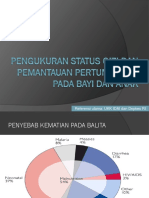 Pemantauan Status Gizi