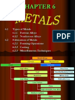 Chapter 6 Metal