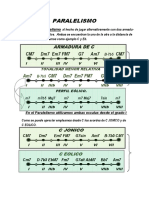 b%2c )Paralelismo Intercambio Modal