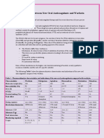 Comparison New Oral Anticoagulants With Warfarin