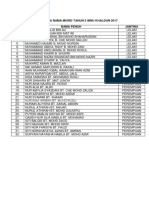 Senarai Nama Murid Tahun 5 Ibnu Khaldun 2017