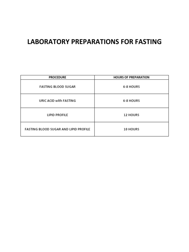 Laboratory Preparations For Fasting PDF