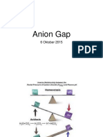 anion gap