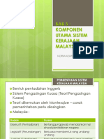 Sistem Pemerintahan Dan Pentadbiran Negara