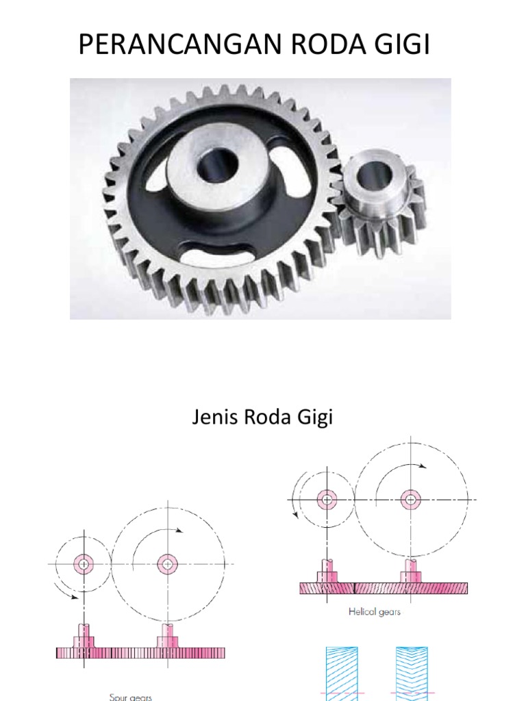 Desain dan Perhitungan Roda Gigi | PDF