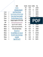 Second Serve Inventory November 8th, 2017