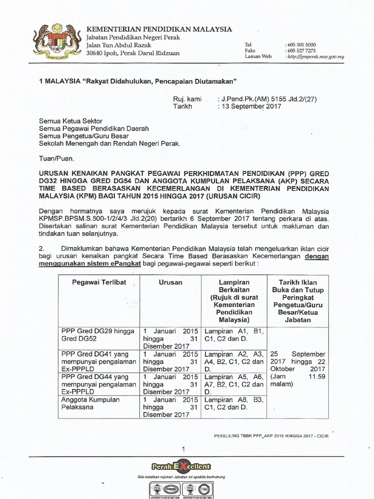 Surat Jpn J Pend Pk Am 5155 Jld 2 Pdf