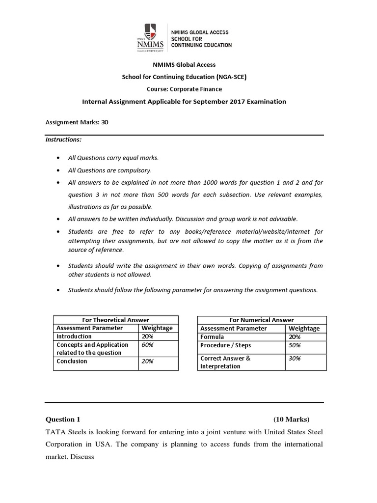 Finance assignment topics image