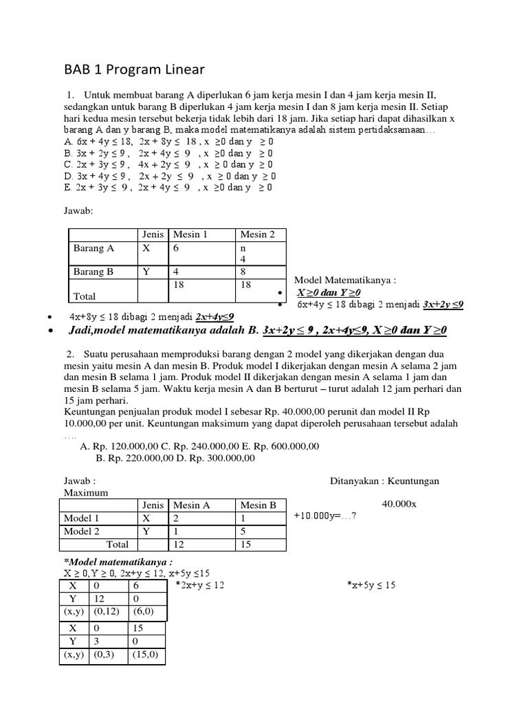 Model Matematis dalam Program Linear | PDF