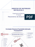 3ª+Aula+-+Fundamentos+de+Materiais+Metálicos+I+-+Mecanismos+de+Endurecimento+de+Metais.pdf