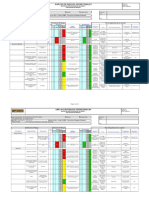 Matriz de Riesgos