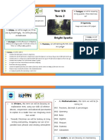 Termly Overview Term 2