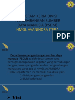 Program Kerja Divisi Pengembangan Sumber Daya Manusia (