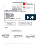 Esquema Ley General Sanidad PDF